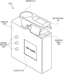 USER-WORN DEVICE FOR NONINVASIVELY MEASURING A PHYSIOLOGICAL PARAMETER OF A USER