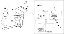 RADIATION IRRADIATION DEVICE