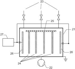 METHODS FOR DEPOSITION OF CHITOSAN COATING ON URINARY CATHETERS