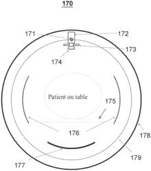 SYSTEMS AND METHODS FOR SCINTILLATION CAMERA-BASED MOTION TRACKING IN RADIOTHERAPY