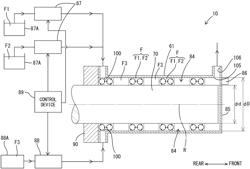 FLUID CONTROL METHOD AND TAYLOR VORTEX REACTOR