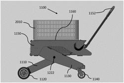 AUTOMATED SHOPPING CART THAT SELF STORES IN VEHICLE