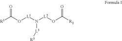 METHODS FOR PRODUCING OF LIPIDS