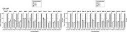 SINGLE-BUFFER COMPOSITIONS FOR NUCLEIC ACID DETECTION