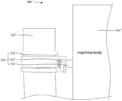 Drain hose restriction device for washing machine and washing machine