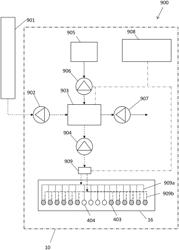 COMBUSTOR RE-LIGHT PROCEDURE