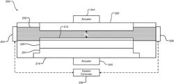 IN-SITU WAFER THICKNESS AND GAP MONITORING USING THROUGH BEAM LASER SENSOR