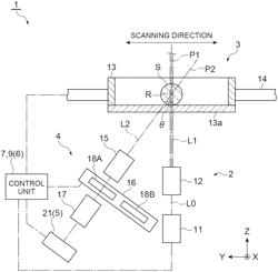 SAMPLE OBSERVATION DEVICE AND SAMPLE OBSERVATION METHOD