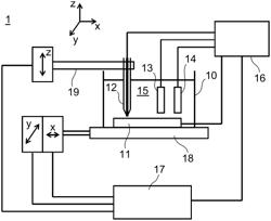 USE OF SCANNING ELECTROCHEMICAL MICROSCOPY AS A PREDICTIVE TECHNIQUE IN A SALT FOG CORROSION TEST