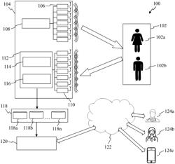 SYSTEMS AND METHODS FOR PROVIDING A COMMUNICATION CHANNEL TO THIRD-PARTIES WHEN A FALL IS DETECTED