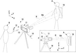 RADIATION IRRADIATION DEVICE