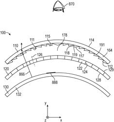 Optical System Including Light Control Film and Fresnel Lens