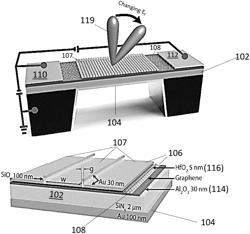 THERMAL LASER WITH DYNAMIC BEAM STEERING