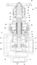 COMPACT FIELD CALIBRATABLE PRESSURE REDUCING VALVE