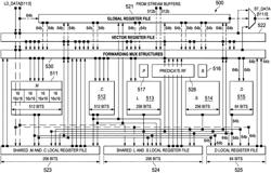 VECTOR SIMD VLIW DATA PATH ARCHITECTURE