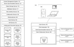 RESUME BACKUP OF EXTERNAL STORAGE DEVICE USING MULTI-ROOT SYSTEM