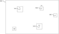 MODELS FOR ESTIMATING ETA AND DWELL TIMES FOR TRANSPORTATION OF OBJECTS