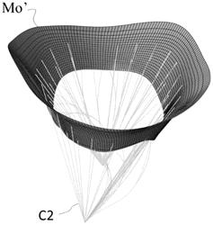 METHOD FOR MODELLING A HEART VALVE