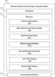 Enhanced Item Validation and Image Evaluation System