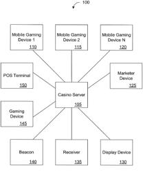 METHOD AND APPARATUS FOR ADVERTISING ON A MOBILE GAMING DEVICE