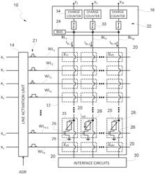 IN-MEMORY COMPUTATION DEVICE HAVING AN IMPROVED CURRENT READING CIRCUIT AND CONTROL METHOD