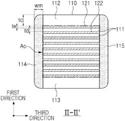 MULTILAYER ELECTRONIC COMPONENT