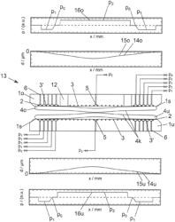 DEVICE AND METHOD FOR BONDING OF SUBSTRATES