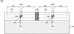 ANTENNA STRUCTURE