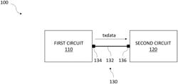 SIGNALING OVER RC-DOMINATED TRANSMISSION LINES