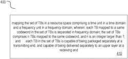 METHODS, DEVICES, AND SYSTEMS FOR MAPPING MULTIPLE TRANSPORT BLOCKS IN FREQUENCY DOMAIN