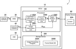 IMAGE PROCESSING DEVICE AND IMAGE PROCESSING METHOD