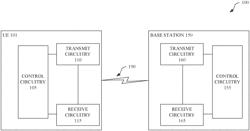 LAYER 2 SECURITY ENHANCEMENT