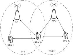 INFORMATION TRANSMISSION METHOD AND COMMUNICATION APPARATUS