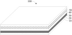 DISPLAY PANELS AND DISPLAY APPARATUSES