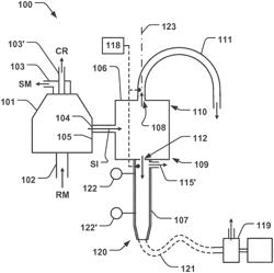 Separator and a method for separating milk