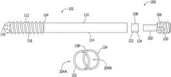 Resorption-controlled compression devices and processes for making and using the same