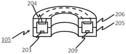 Structure masking or unmasking for optimized device-to-image registration