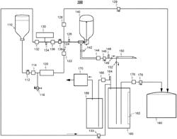 Micro/nanobubble solutions for tissue preservation and generation thereof