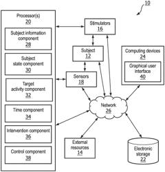 Systems and methods for delivering sensory stimulation to facilitate sleep onset