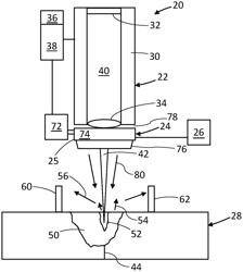 Air management system for laser welding with airflow optimizing deflector