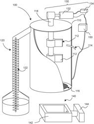 Method and system for forming a composite material