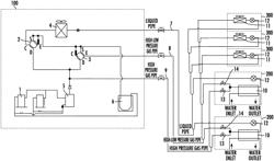 Oil return control method of multi-functional multi-split system with double four-way valves