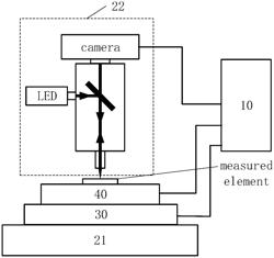 Three-dimensional displacement compensation method for microscopic thermoreflectance thermography and control device