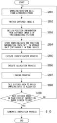 Ultrasonic flaw detection device