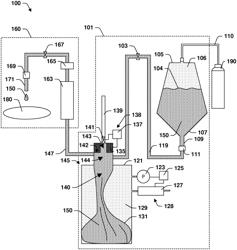 System and method for supplying and dispensing bubble-free photolithography chemical solutions