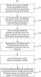 Systems and methods for training generative adversarial networks and use of trained generative adversarial networks