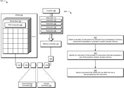 DRAM row management for processing in memory