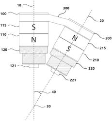 Dual hybrid electromagnet module for controlling microrobot