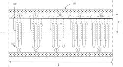 Frequency and phase controlled transducers and sensing