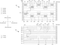 Integrated circuit device, method, and system